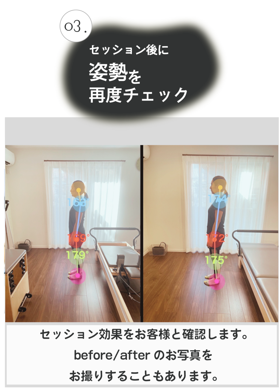 セッション後に姿勢を再度チェックし、結果を確認します